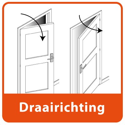 Draairichting