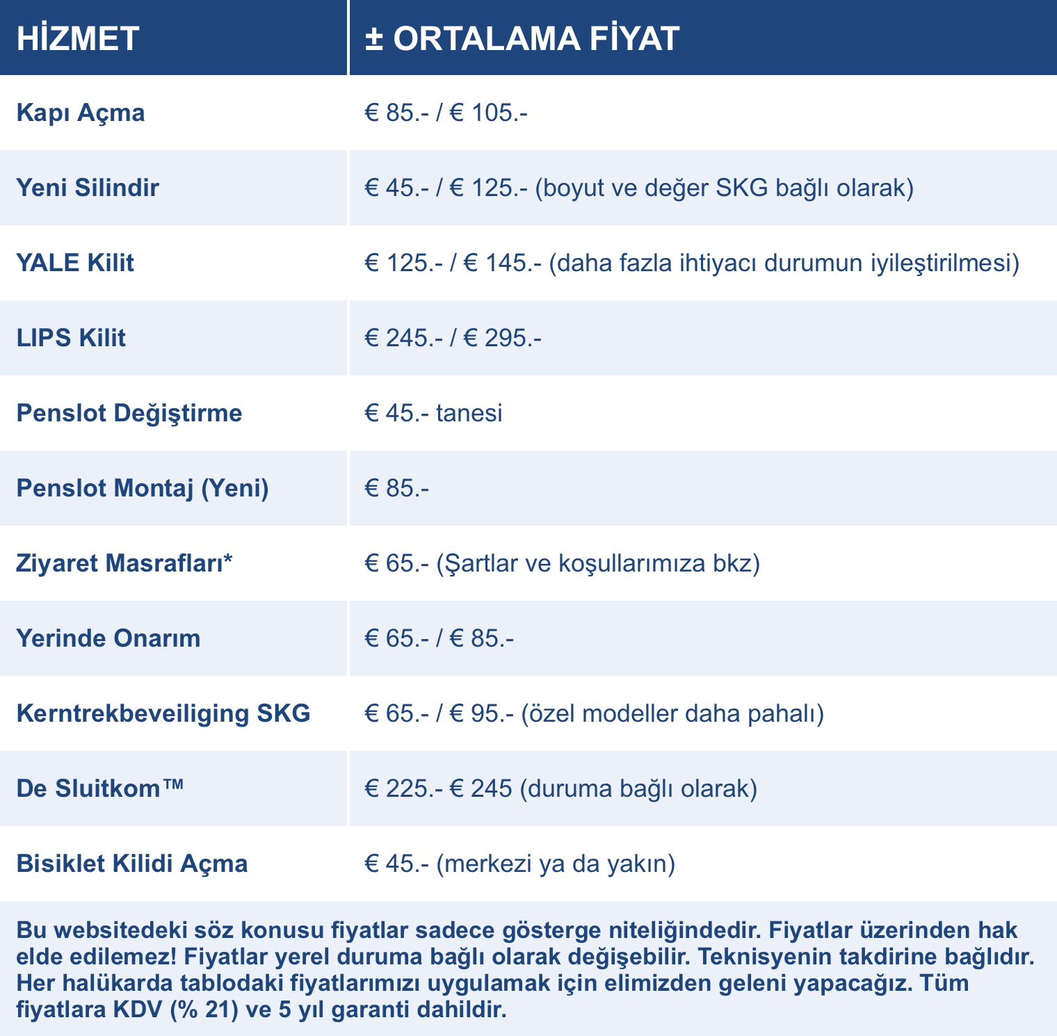 Fiyatlar Çılıngır Lahey Slotenmaker Den Haag